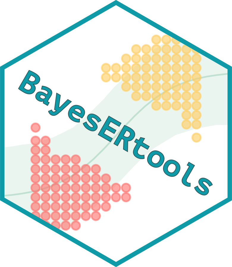 BayesERtools website