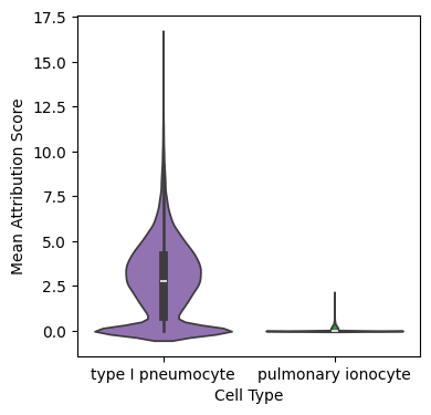 ../_images/notebooks_1-QueryingAttributions_13_1.png