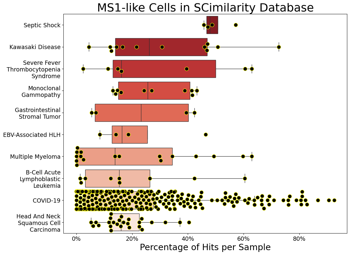 ../_images/notebooks_1-QueryingAttributions_39_0.png