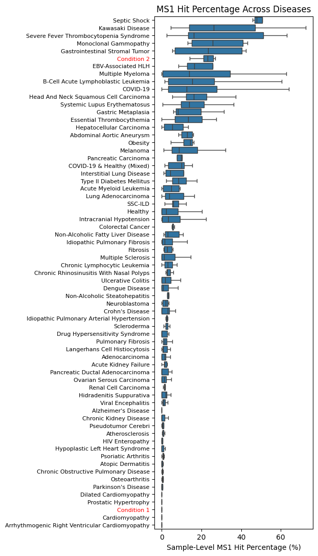 ../_images/notebooks_2-GeneratingAttributions_46_0.png