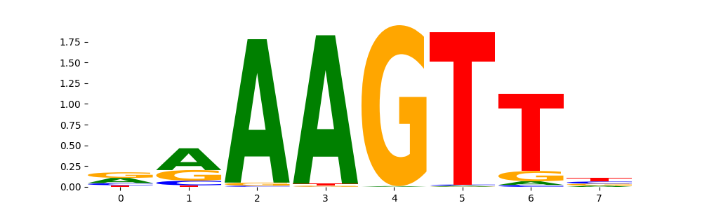 ../_images/4f963ea079522359e5f3a285b4cc2c356cb0c28de97b83c4a7170c1f62c5aa44.png