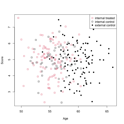 plot of chunk unnamed-chunk-6