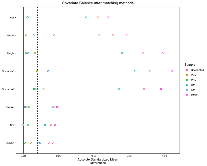 plot of chunk unnamed-chunk-61