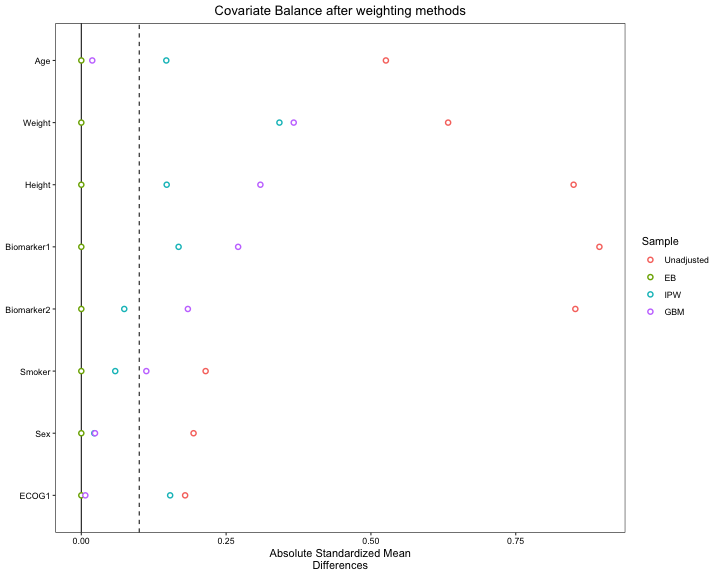 plot of chunk unnamed-chunk-62