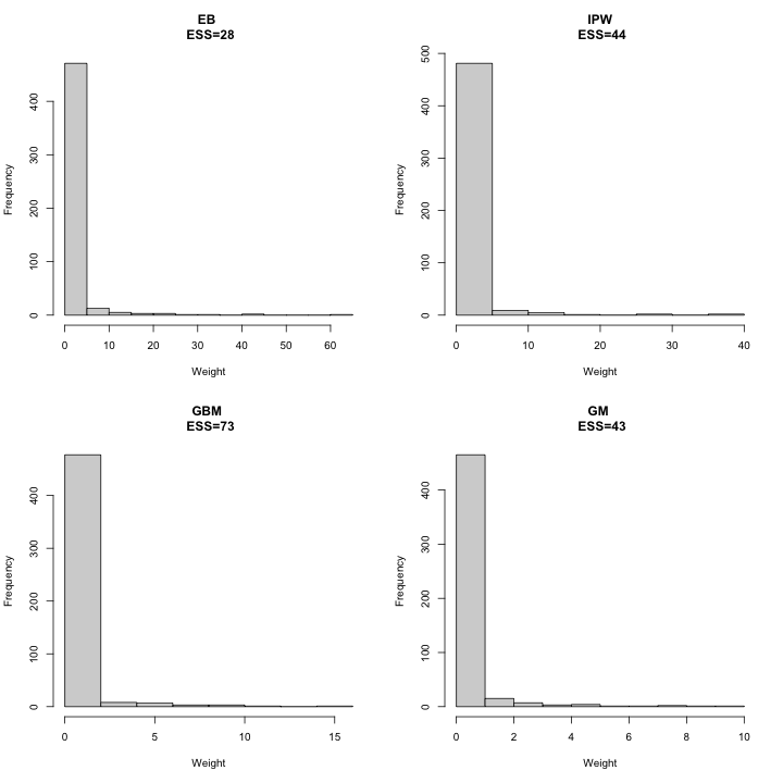 plot of chunk unnamed-chunk-67