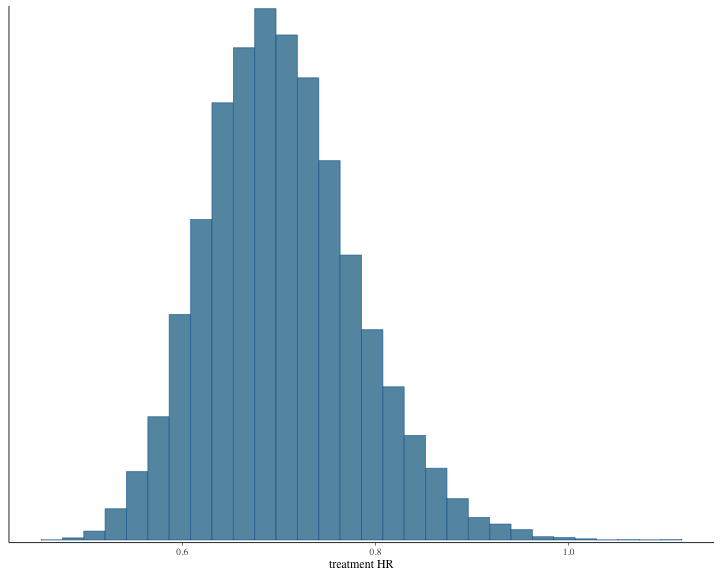 plot of chunk unnamed-chunk-10