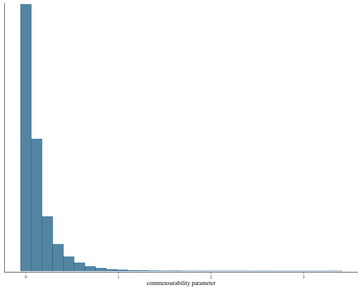 plot of chunk unnamed-chunk-10