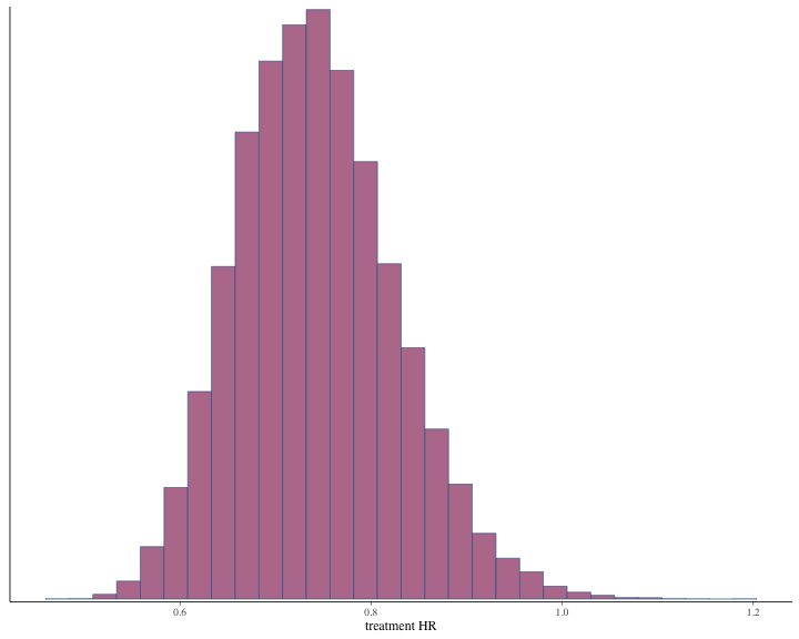 plot of chunk unnamed-chunk-19