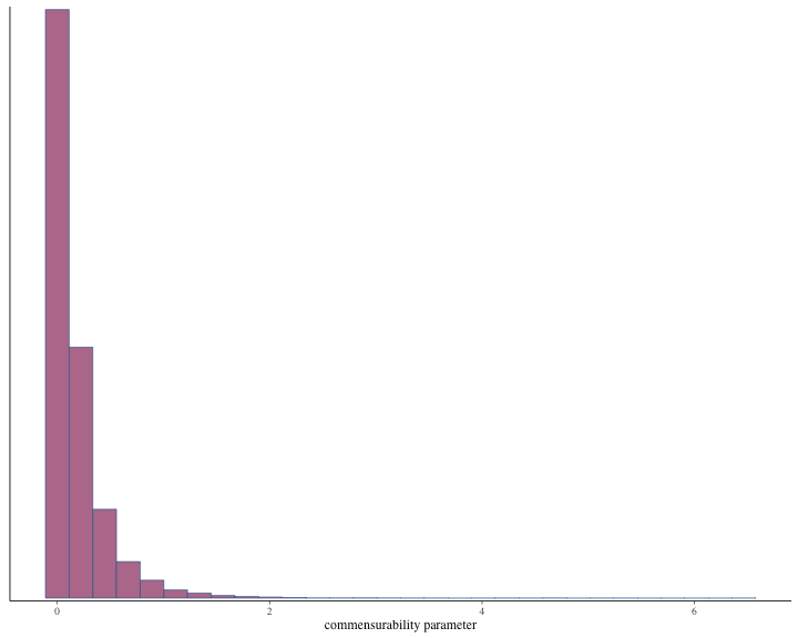 plot of chunk unnamed-chunk-19