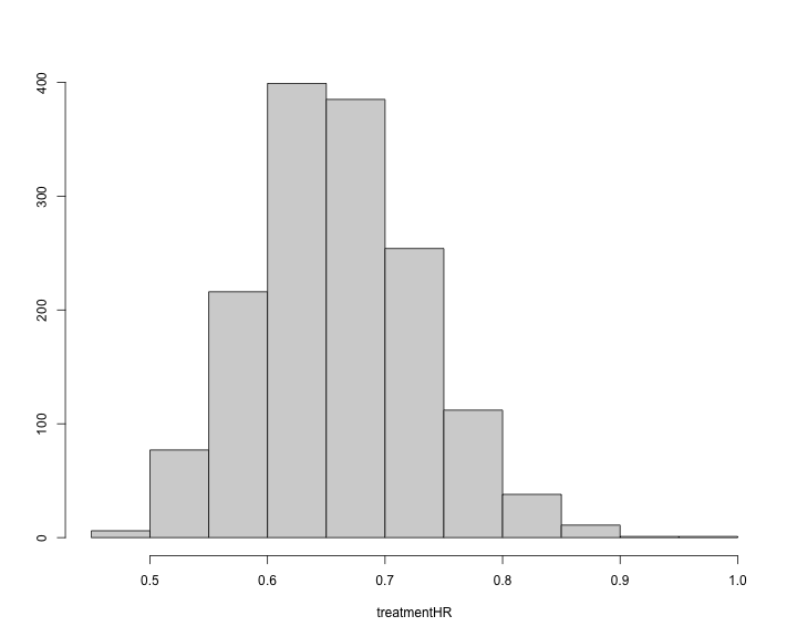 plot of chunk unnamed-chunk-31