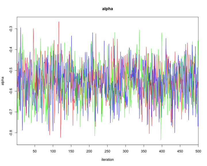 plot of chunk unnamed-chunk-32