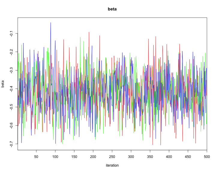 plot of chunk unnamed-chunk-32