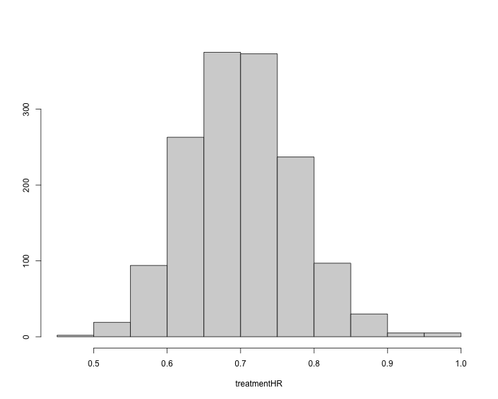 plot of chunk unnamed-chunk-42