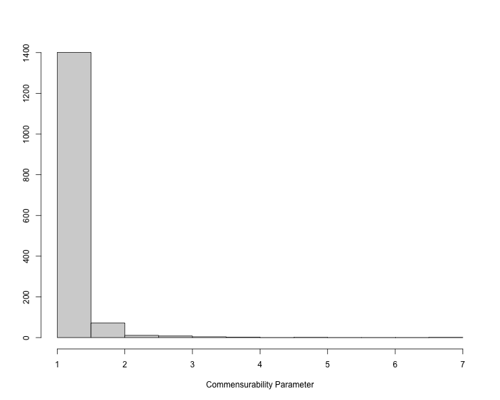 plot of chunk unnamed-chunk-43