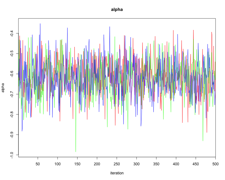 plot of chunk unnamed-chunk-44