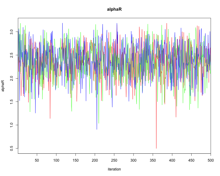 plot of chunk unnamed-chunk-44