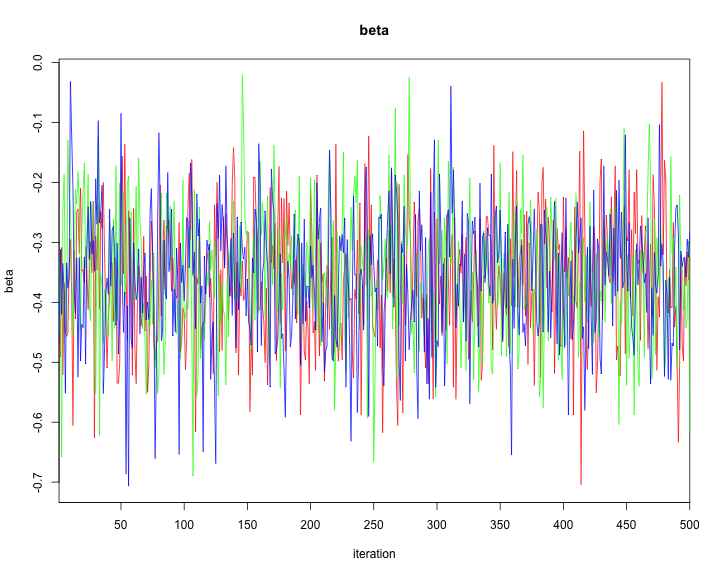 plot of chunk unnamed-chunk-44