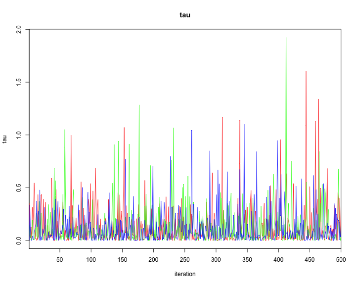 plot of chunk unnamed-chunk-44