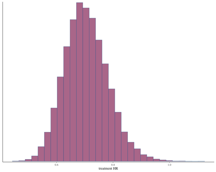 plot of chunk unnamed-chunk-51