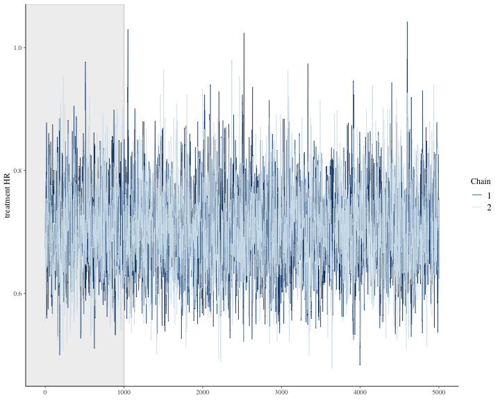 plot of chunk unnamed-chunk-53