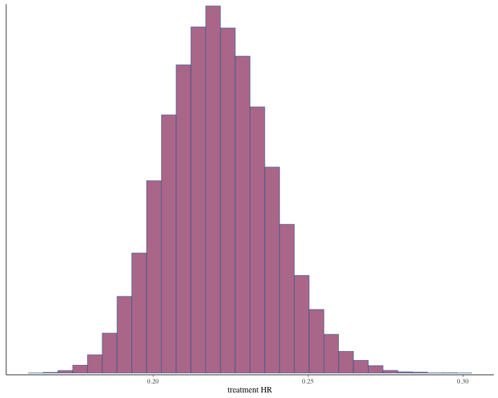 plot of chunk unnamed-chunk-60