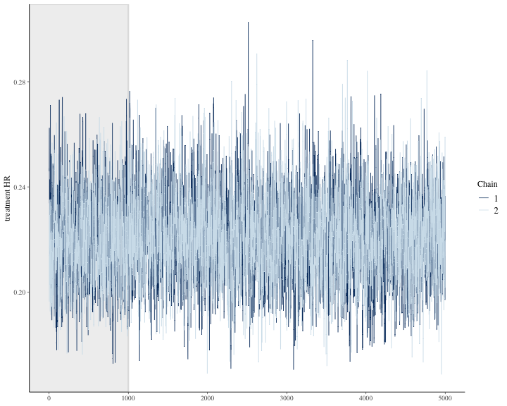 plot of chunk unnamed-chunk-62