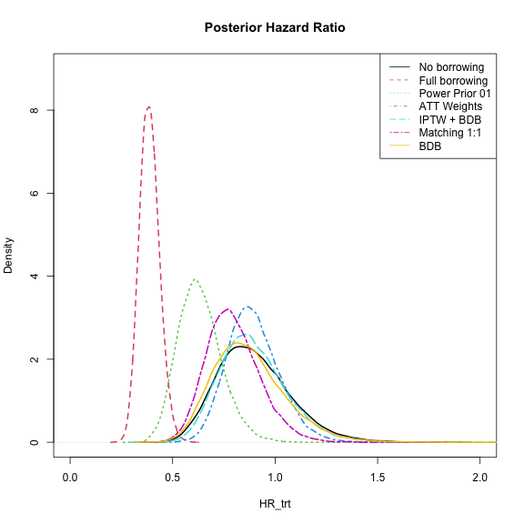 plot of chunk plots