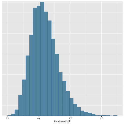 plot of chunk unnamed-chunk-18