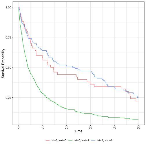 plot of chunk unnamed-chunk-5