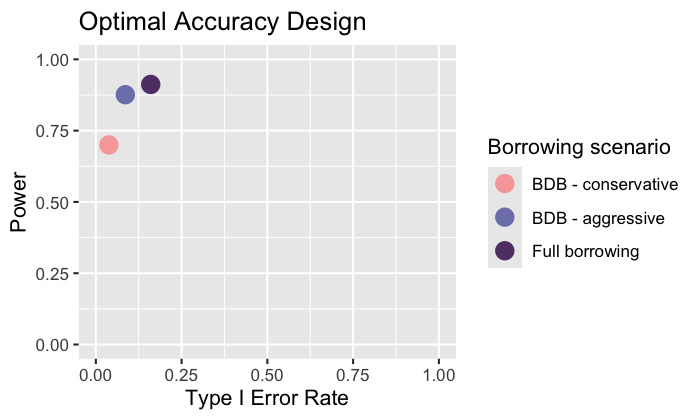 plot of chunk unnamed-chunk-27