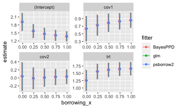 plot of chunk exp_plot