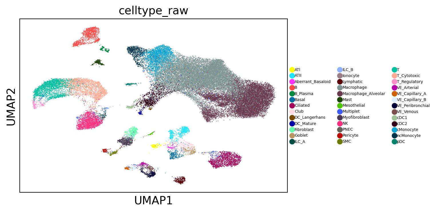 ../_images/notebooks_cell_annotation_tutorial_22_0.png