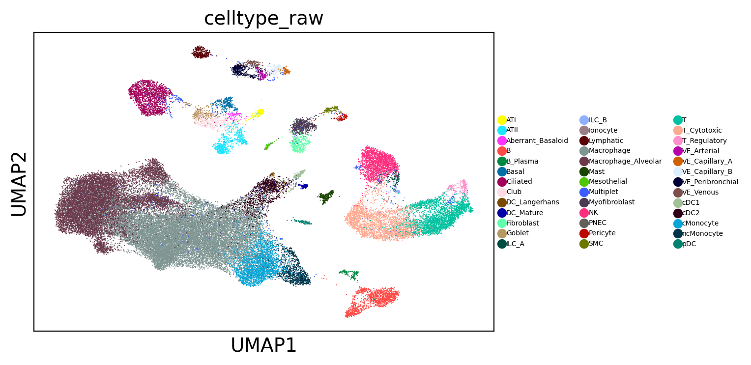 ../_images/notebooks_cell_search_tutorial_1_22_0.png