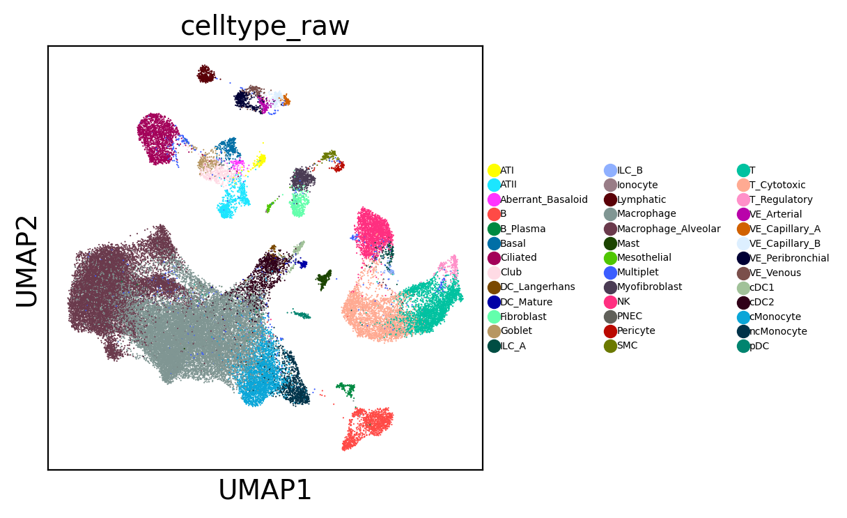 ../_images/notebooks_cell_search_tutorial_2_12_0.png